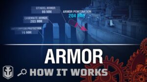 How it Works: Armor | World of Warships