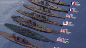 Warships Size Comparison (Launch year - Length - Displacement)