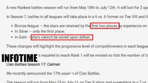 Kein "saving a star" mehr bei Niederlagen in Ranked! - World of Warships | [Info] [Deutsch] [60fps]